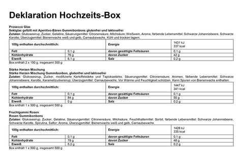 Süße Hochzeitsbox Bundle
