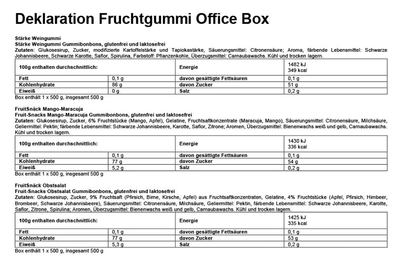 Fruchtgummi Office Box