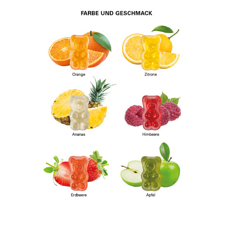 Mini-Tüte mit Gummibärchen